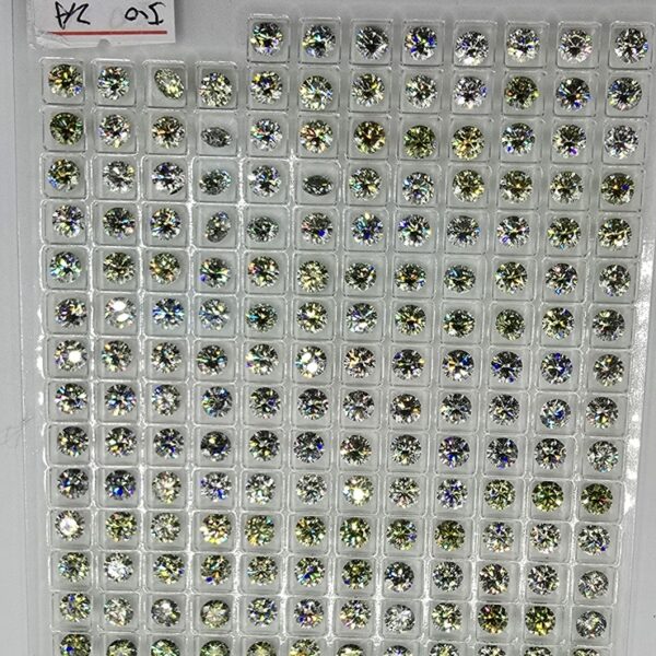 5mm round-cut blue/green moissanite facet - budget line