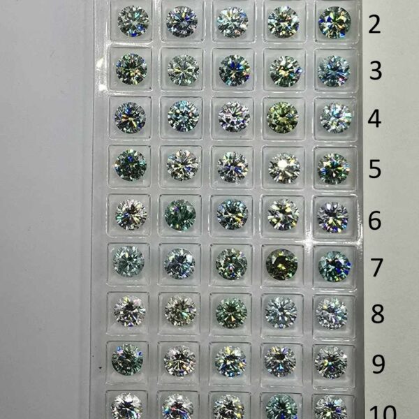 Parcel of five 6.5mm round-cut light blue/green moissanite facets - budget-line #1